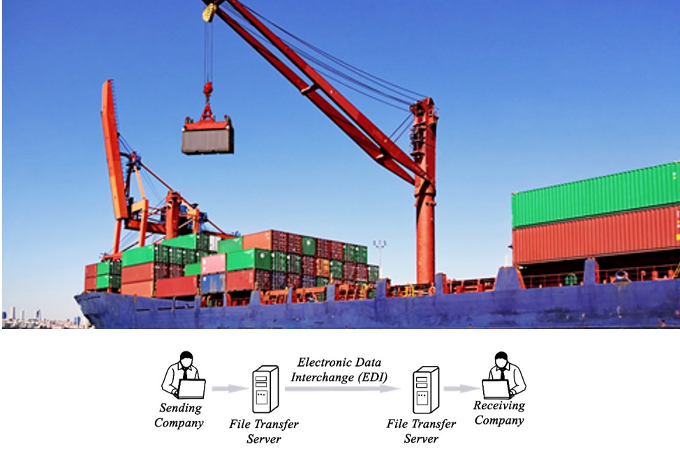 Glossary & Videos Glossaries Search